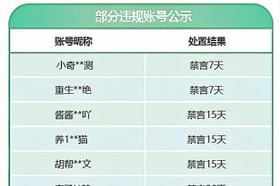 菲尔克鲁格：桑乔确实想踢点球但我踢是正确的，他很快就会进球