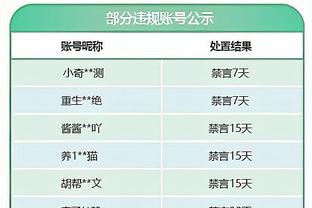 罗梅乌本场数据：6次丢失球权&2次失误导致丢球 评分5.4分